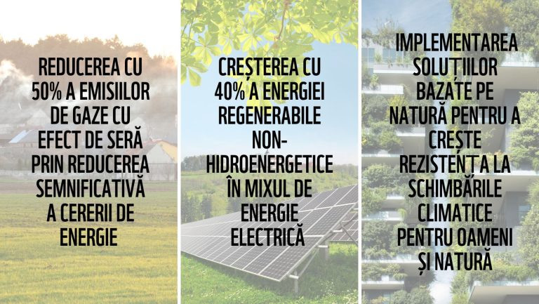 Obiectivul WWF Romania Clima si energie