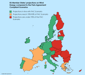 WWF Raport energie eoliana UE